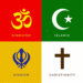 Population of world religions